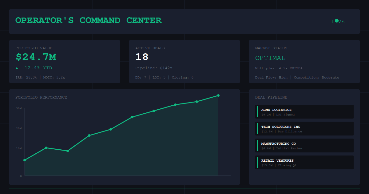 Operator's Command Center